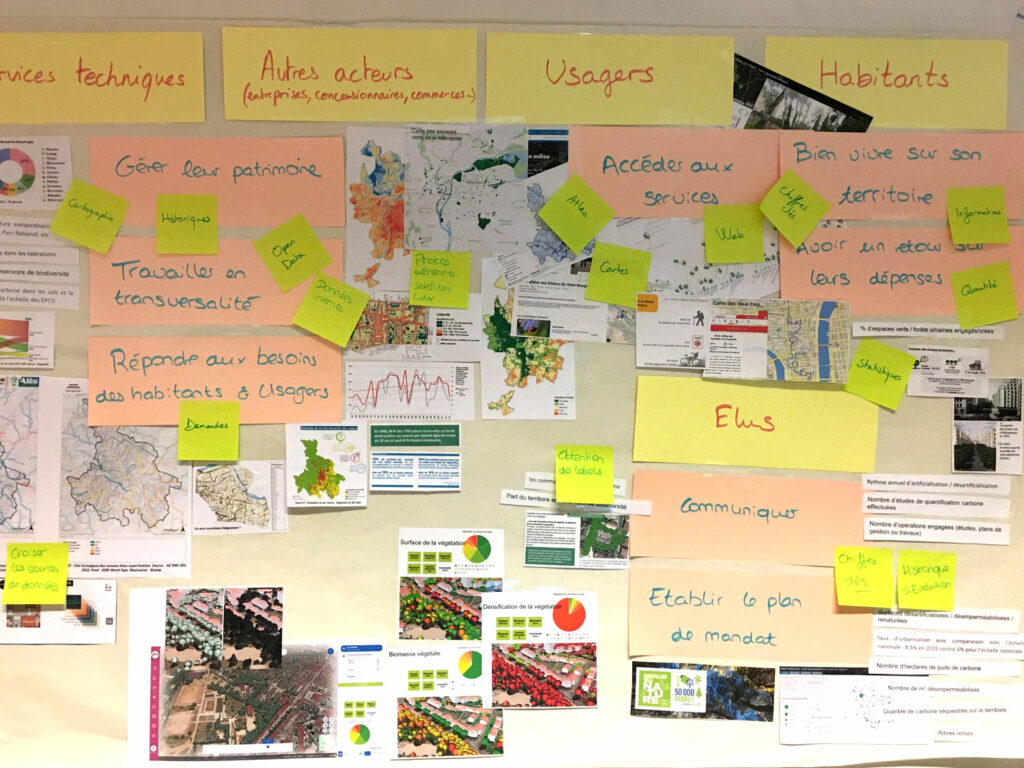 visuel-pilotage-politiques-territoriales